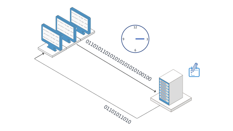 曙光I2CDP持續(xù)數(shù)據(jù)保護軟件