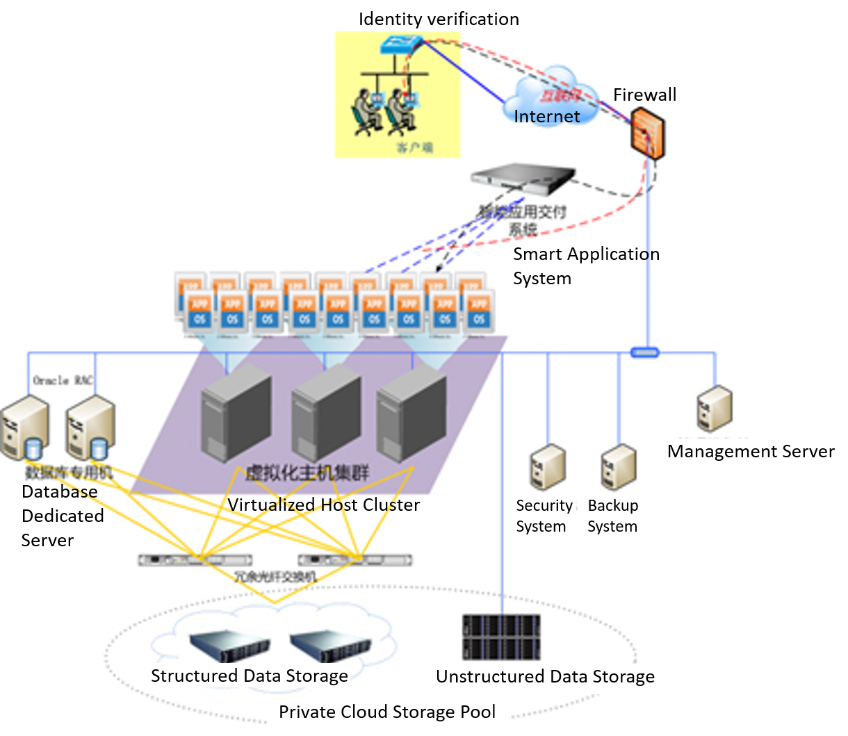 1567577205739057.png 1567577205739057.png