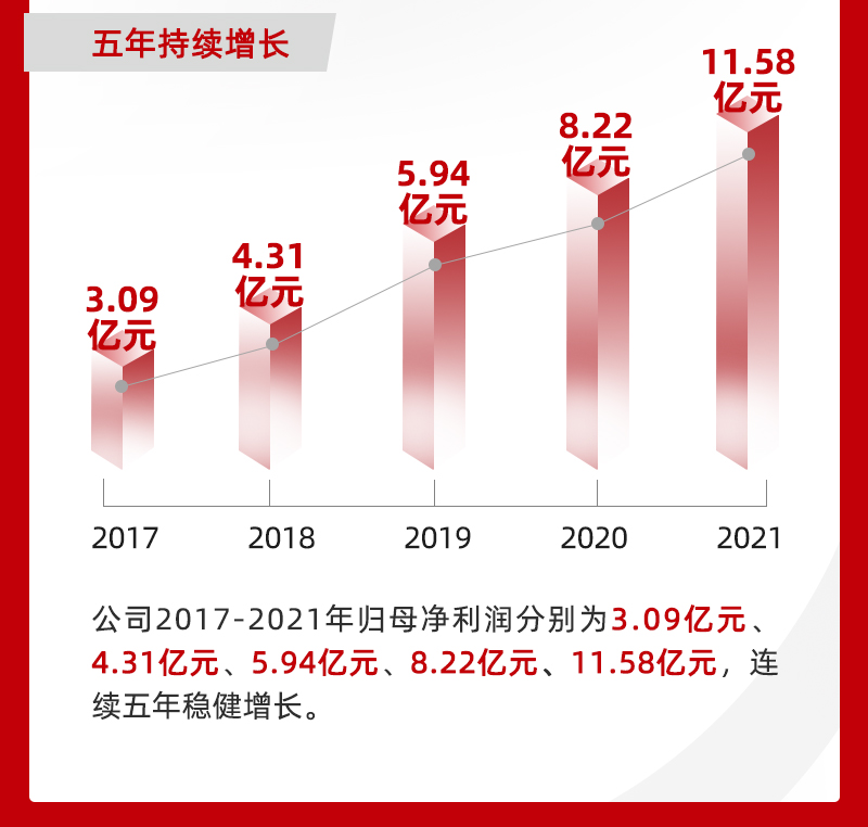 1650245633972189.png 02.png