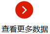 查看更多.png